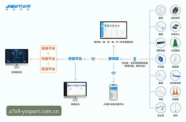 亚新体育数字娱乐平台登录与高效使用教程