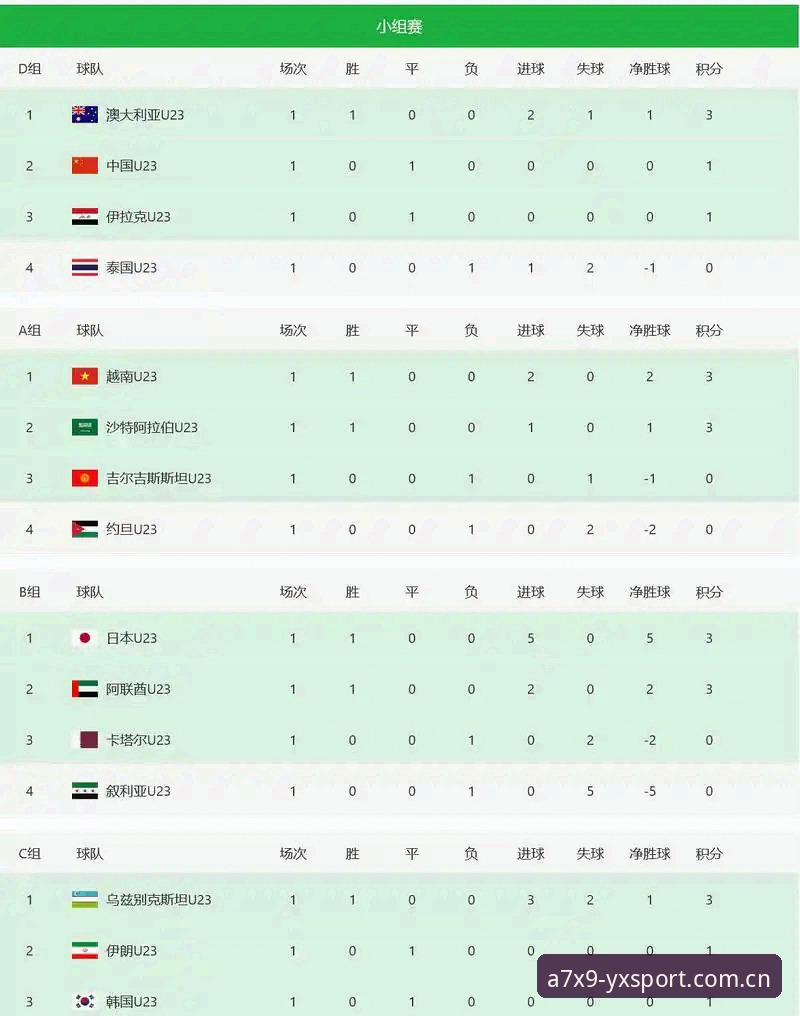 亚新体育官网登录入口 vs 第三方镜像站：哪个更适合你的数字娱乐需求？全面对比分析