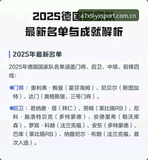 德国队世界杯名单解析与观赛实用指南